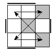 oe=1111&oc=2100&pc=3201