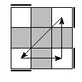 oe=0000&oc=2112&pc=3102