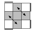 oe=0000&oc=2112&pe=1032