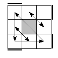 oc=2112&pe=1032&pc=3021