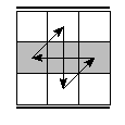 oe=1010&oc=2121&pe=3201
