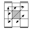 oc=2121&pe=3210&pc=1203
