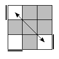 oe=0000&oc=2202&pc=0321