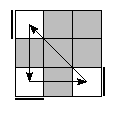 oe=0000&oc=2202&pc=3021