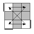 oe=0000&oc=2202&pc=3201