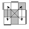 oe=0011&oc=2202&pc=2031