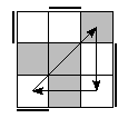 oe=0011&oc=2202&pc=2130