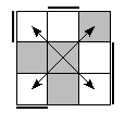 oe=0011&oc=2202&pc=2301