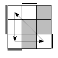 oe=0110&oc=2202&pc=3021