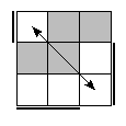oe=1001&oc=2202&pc=0321