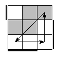 oe=1001&oc=2202&pc=3102