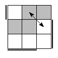 oe=1001&oc=2202&pe=0132