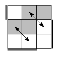 oe=1001&oc=2202&pe=1032
