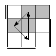 oe=1001&oc=2202&pe=2013