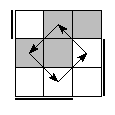oe=1001&oc=2202&pe=3012