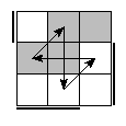 oe=1001&oc=2202&pe=3201