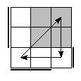 oe=1100&oc=2202&pc=2130