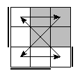 oe=1100&oc=2202&pc=3201