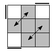 oe=0000&oc=2220&pe=3210