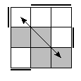 oe=0011&oc=2220&pc=0321