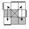 oe=0011&oc=2220&pc=2031