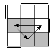 oe=0011&oc=2220&pe=3021