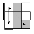 oe=0101&oc=2220&pc=3021