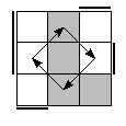 oe=0101&oc=2220&pe=1230