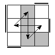 oe=0101&oc=2220&pe=3201