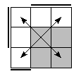 oe=0110&oc=2220&pc=2301