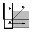 oe=0110&oc=2220&pc=3201