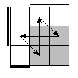 oe=0110&oc=2220&pe=2031