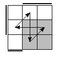 oe=0110&oc=2220&pe=3201