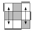oe=1001&oc=2220&pc=1032