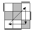 oe=1001&oc=2220&pc=2130