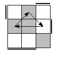 oe=1001&oc=2220&pe=0231