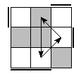 oe=1001&oc=2220&pe=3102
