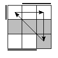 oe=1010&oc=2220&pc=0231