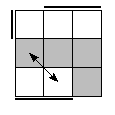 oe=1010&oc=2220&pe=1023