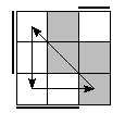 oe=1100&oc=2220&pc=3021