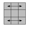 oe=0000&oc=0000&pc=3210