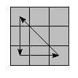 oe=0000&oc=0000&pe=0123&pc=3021