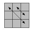 oe=0000&oc=0000&pe=0132&pc=0321