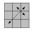 oe=0000&oc=0000&pe=0132&pc=2103