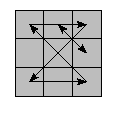 oe=0000&oc=0000&pe=0132&pc=3201