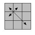 oe=0000&oc=0000&pe=0213&pc=0321