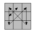 oe=0000&oc=0000&pe=0213&pc=2031