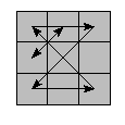 oe=0000&oc=0000&pe=0213&pc=3201