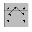 oe=0000&oc=0000&pe=0231&pc=1032