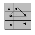 oe=0000&oc=0000&pe=0231&pc=1320